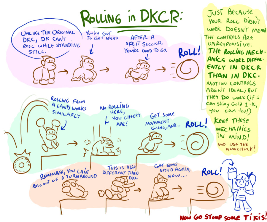 DKCRrolling.jpg